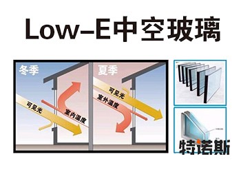 LOW-E玻璃是钢化玻璃吗